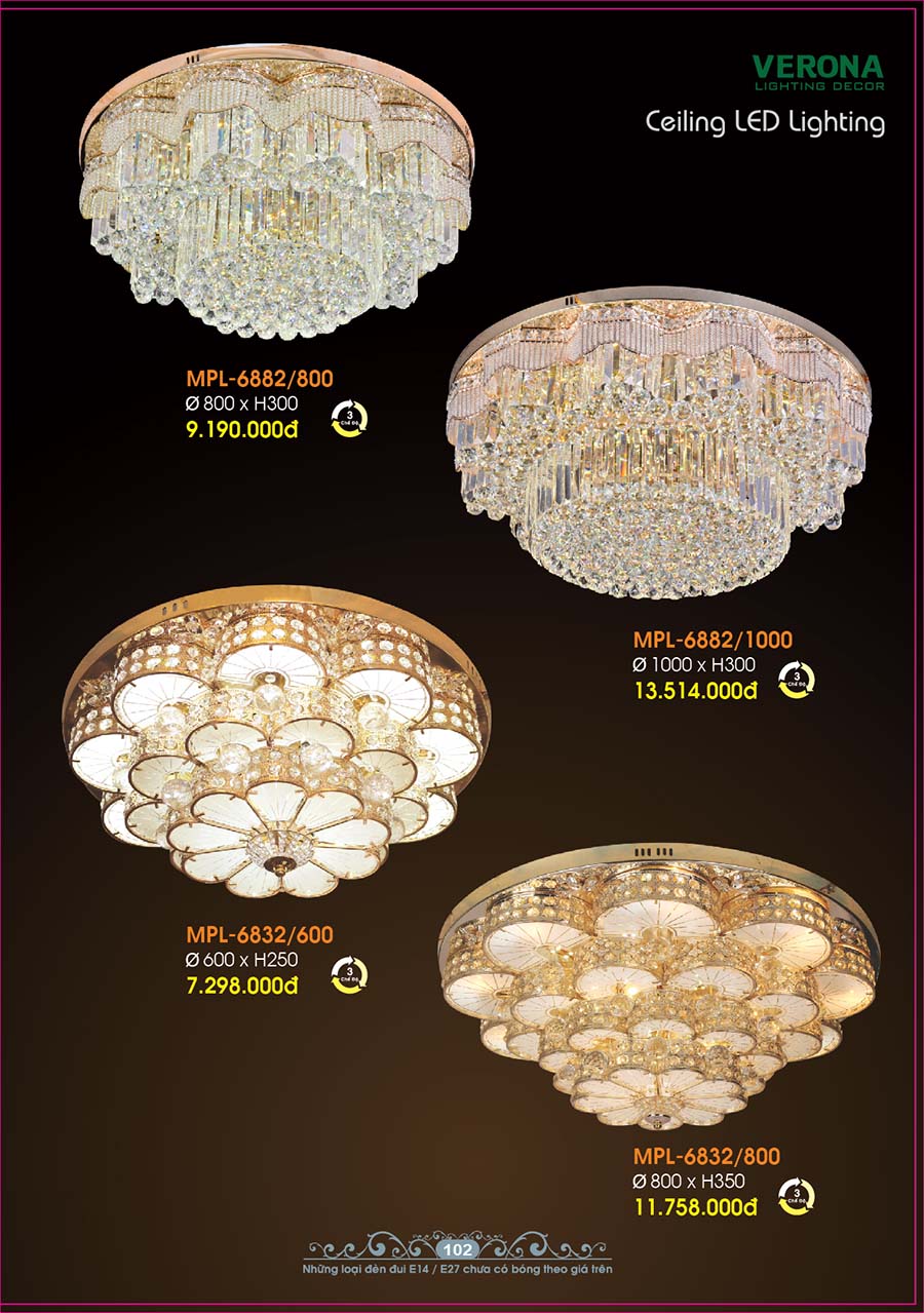 Catalog Đèn Trang Trí Ngân Tin 870 den chum pha le trang tri sanh ngan tin 24