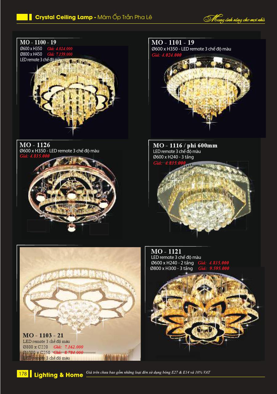 Catalog Đèn Trang Trí Ngân Tin 886 den led trang tri trong nha ngoai troi ngan tin 000236