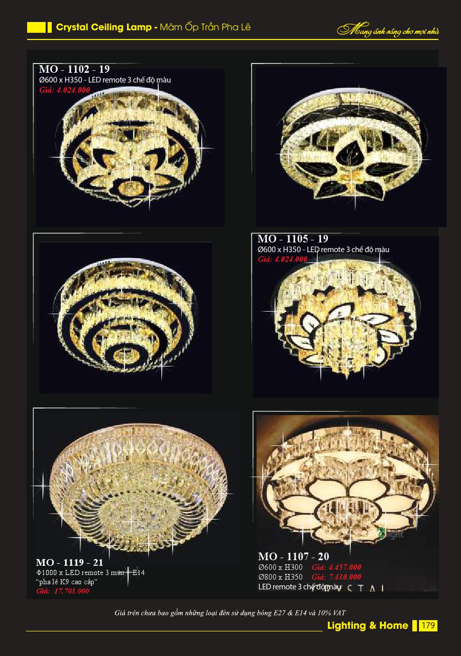 Catalog Đèn Trang Trí Ngân Tin 888 den led trang tri trong nha ngoai troi ngan tin 000237